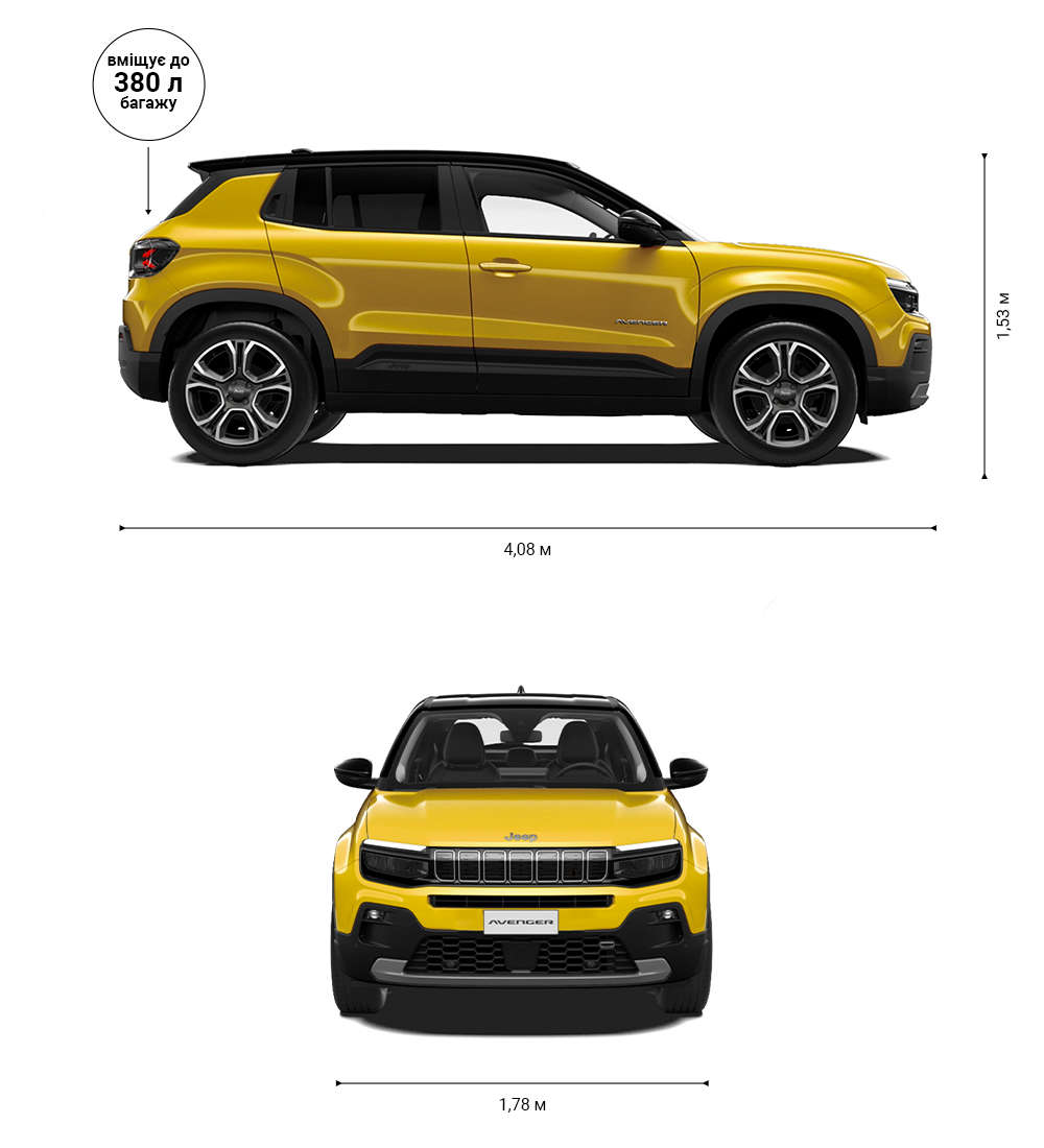 Jeep Avenger, габарити