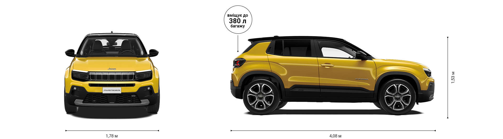Jeep Avenger, габарити